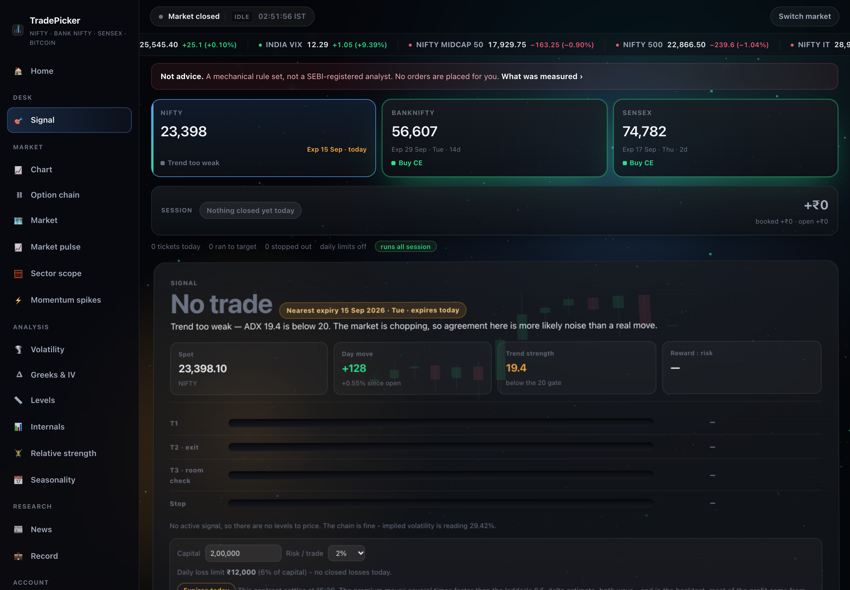 The whole screen